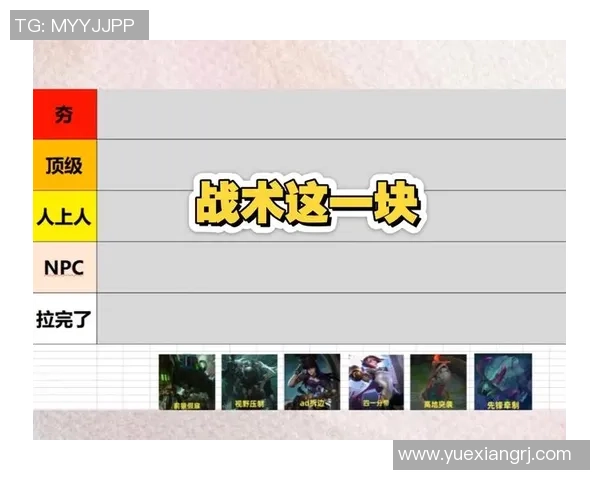 英雄联盟深度解析：揭示WE战队灵活战术背后的秘密与策略
